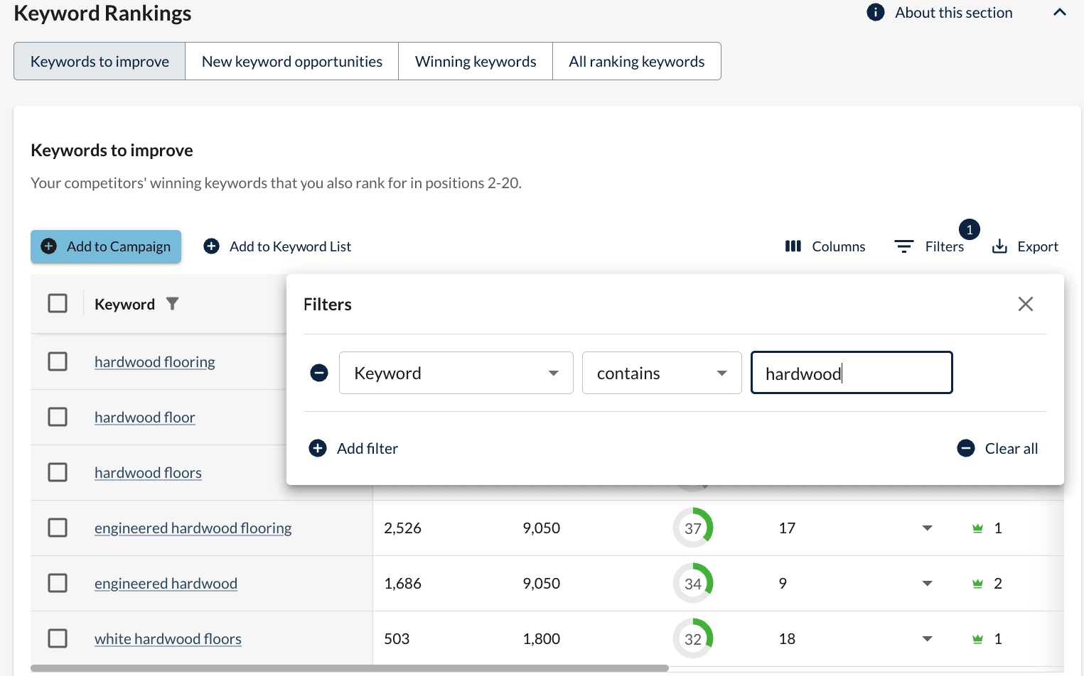 Keywords to Improve section in Keyword Gap showing opportunities to move up in rankings