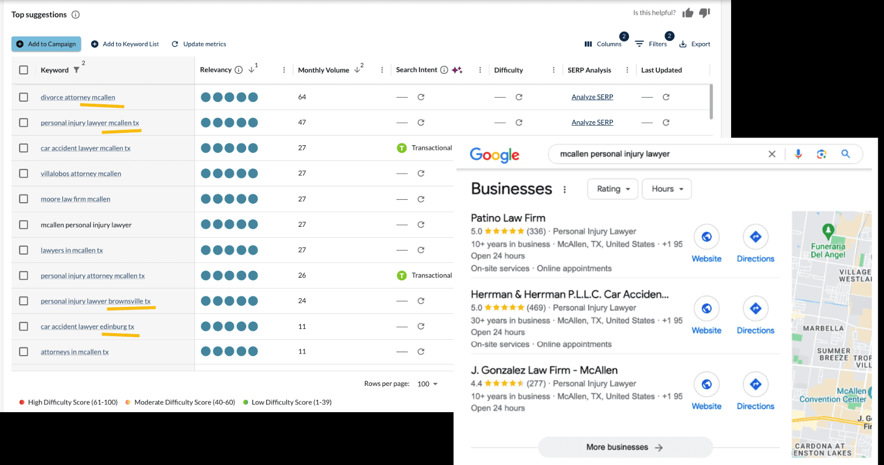 Google Map Pack results and Moz keyword explorer showing local search rankings for a law firm.