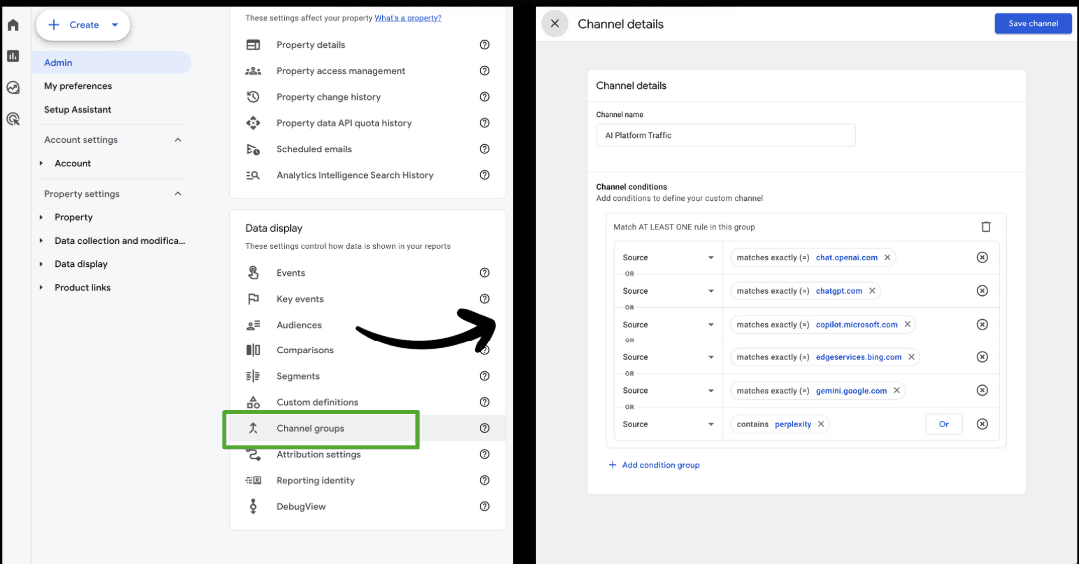 Google Analytics interface showing Channel Group setup for AI traffic.