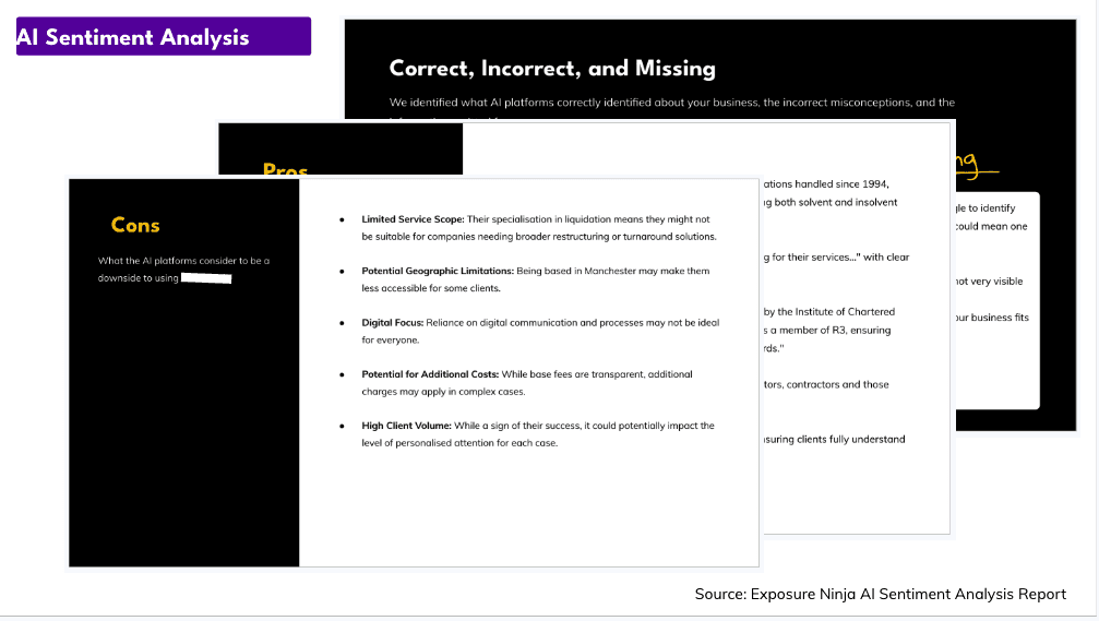 Example AI Sentiment Analysis report showing Correct/Incorrect/Missing data sections.