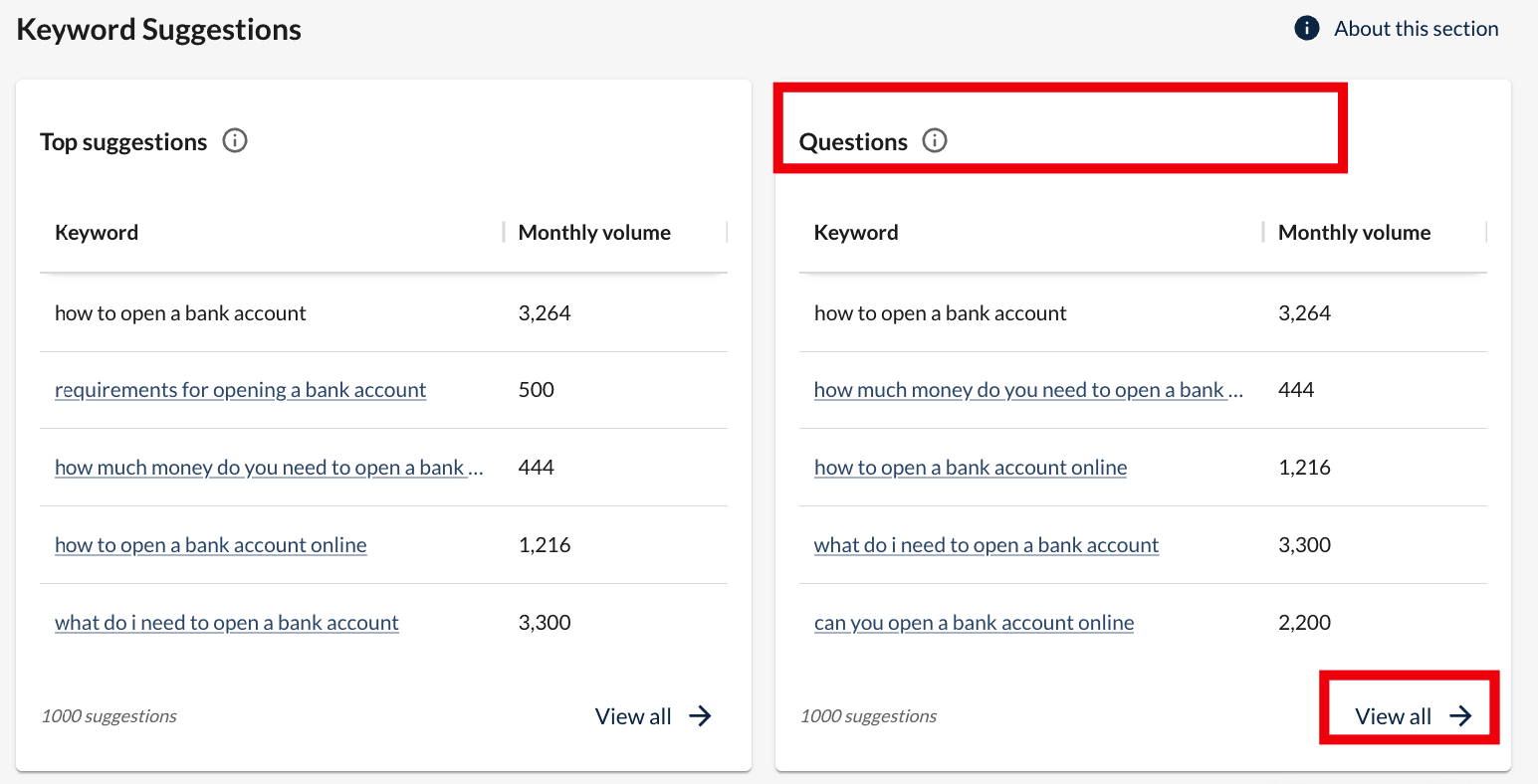 How to find Questions for featured snippet