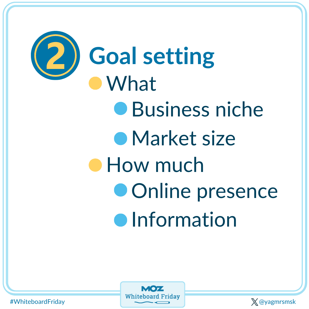 Goal setting