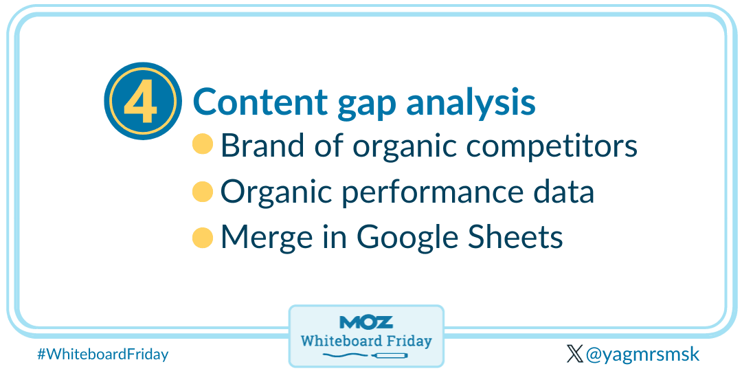 Content gap analysis