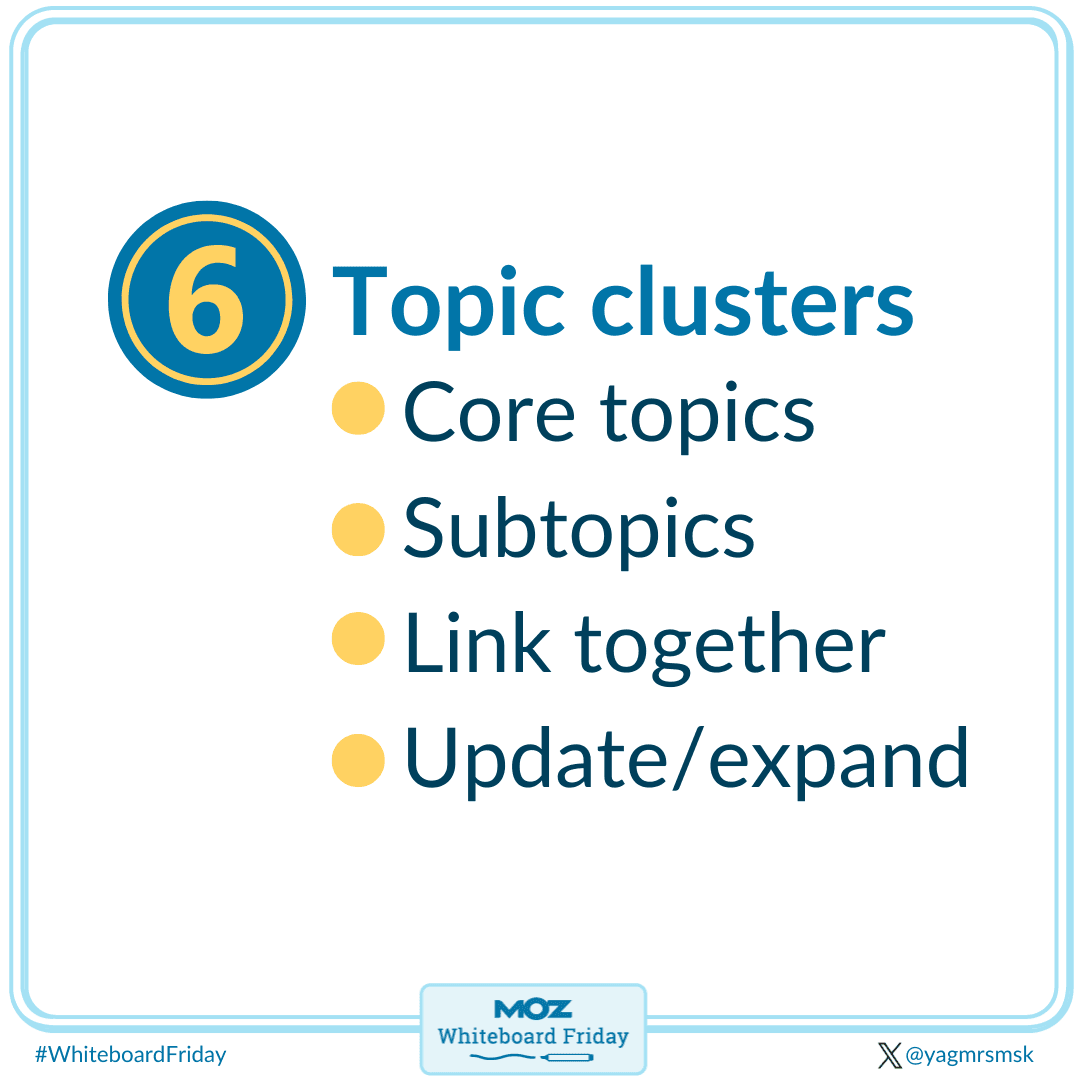 Topic clusters