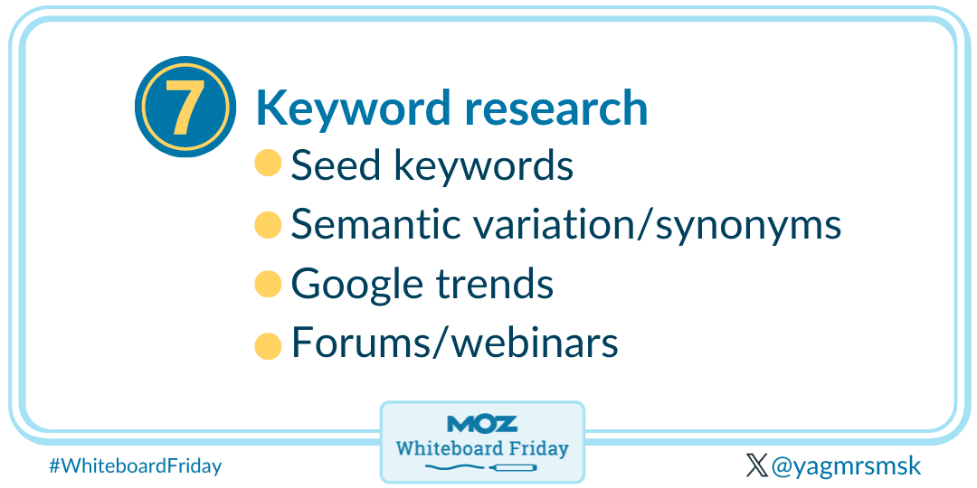 Keyword research