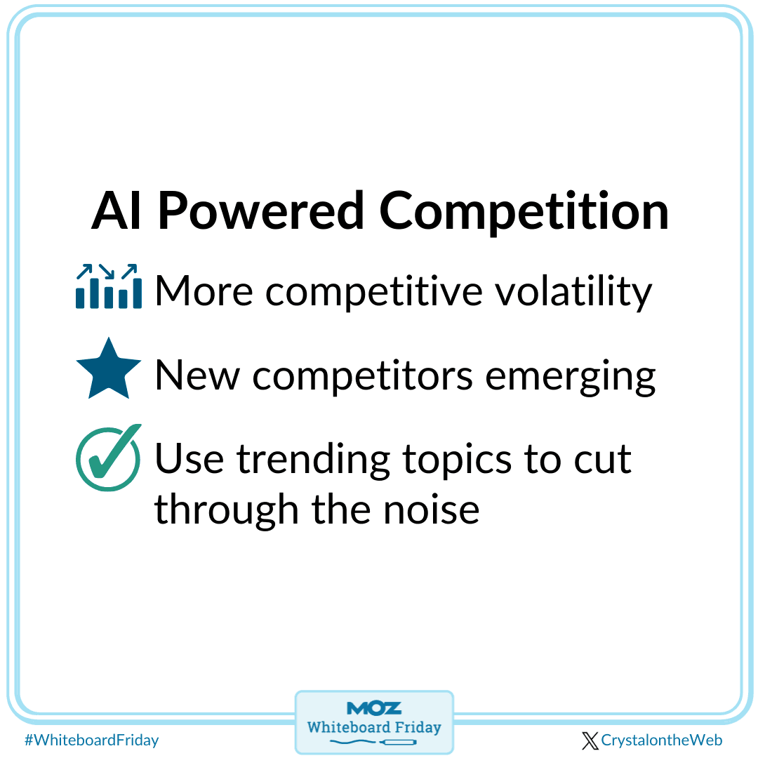 AI powered competition, including more competitive volatility, new competitors emerging. Use trending topics to cut through the noise.