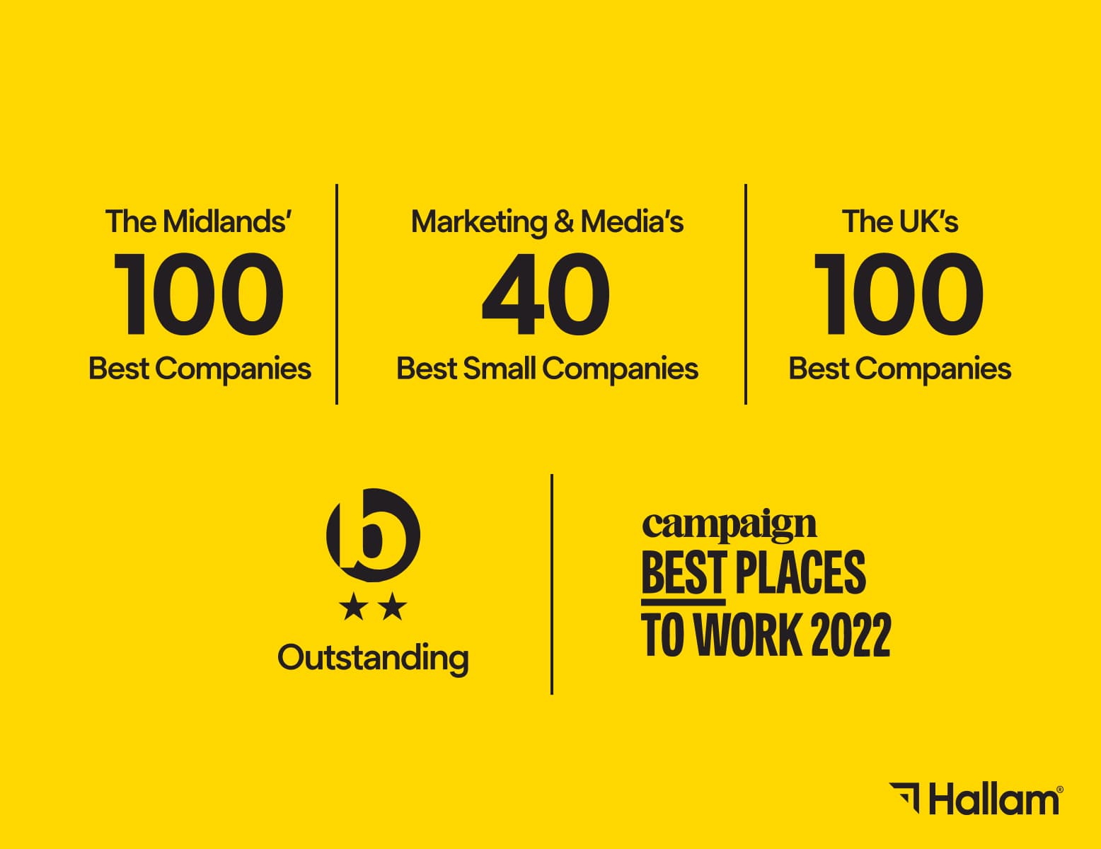 Image showing awards that Hallam has won