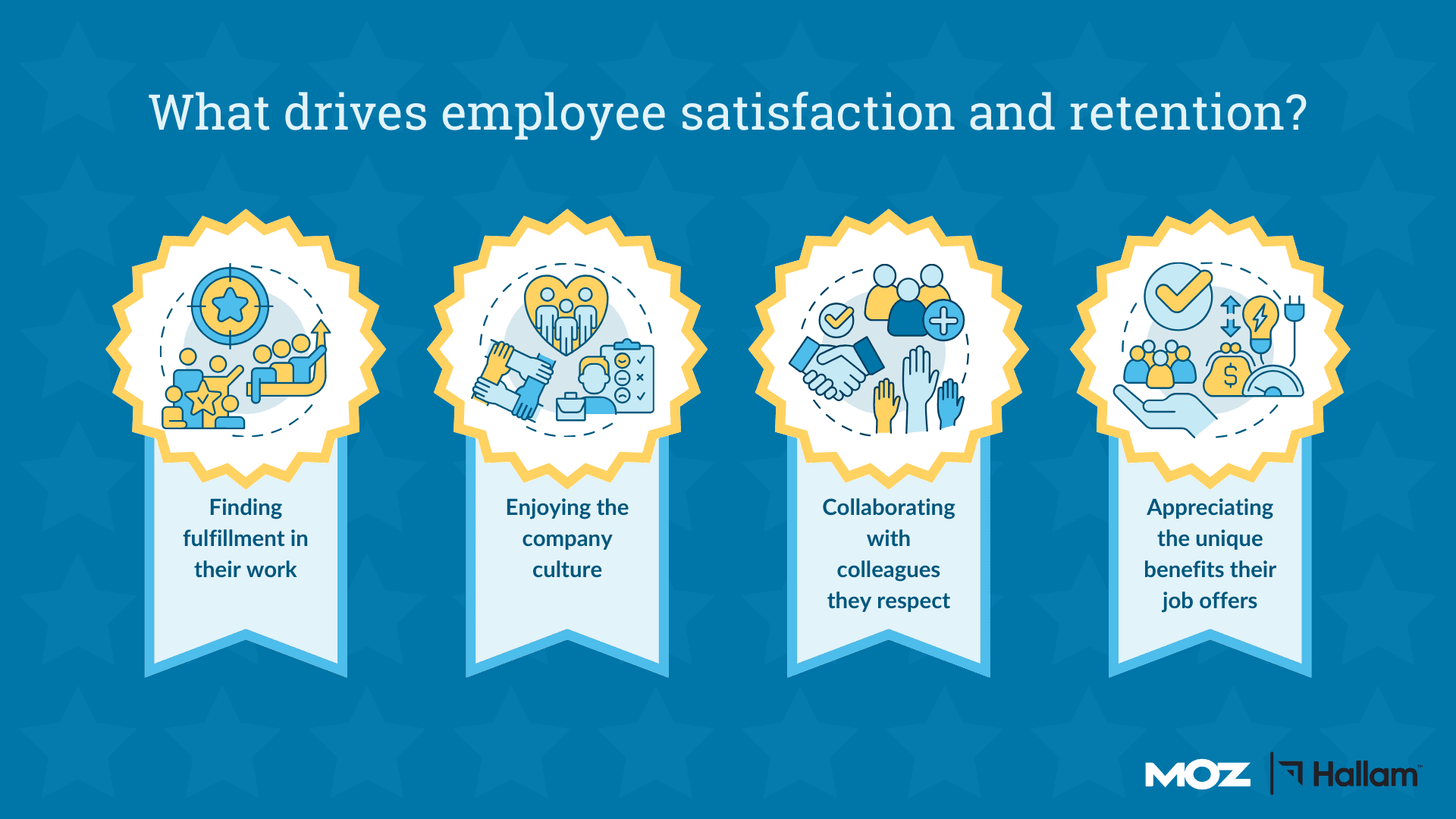 Four things that drive SEO employee satisfaction