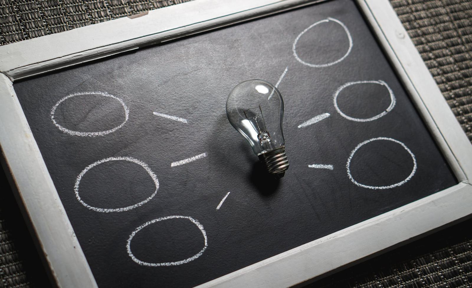 Picture of a lightbulb on a chalkboard with idea bubbles branching out from it.