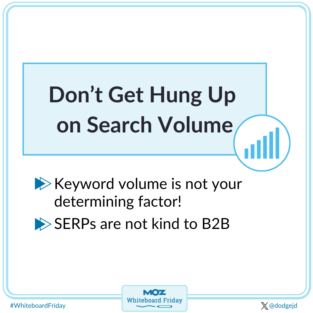 Don't get hung up on search volume. It is not your determining factor, SERPs are not kind to B2B.