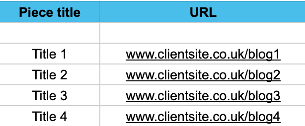 Screenshot of spreadsheet with