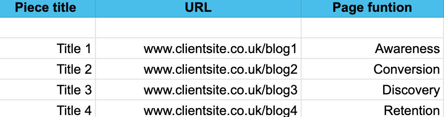 Screenshot of a spreadsheet with