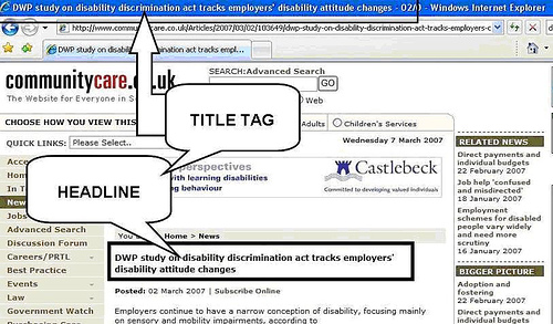 How a headline becomes a title tag
