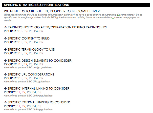SEO Strategy Prioritizations