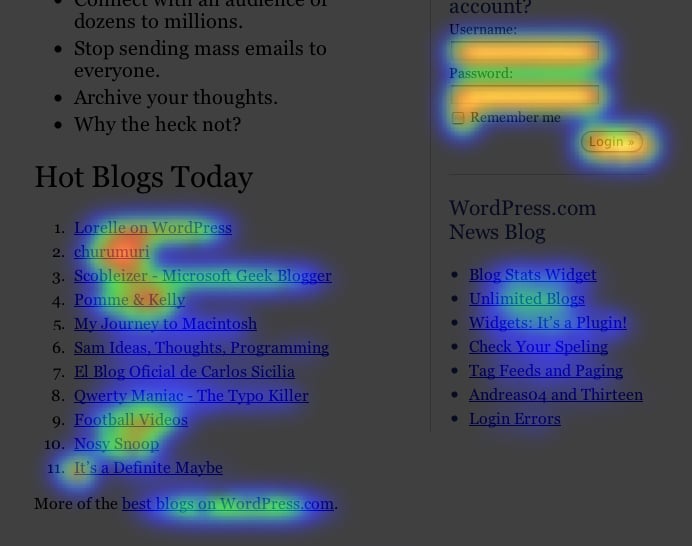 Heat Map Analytics