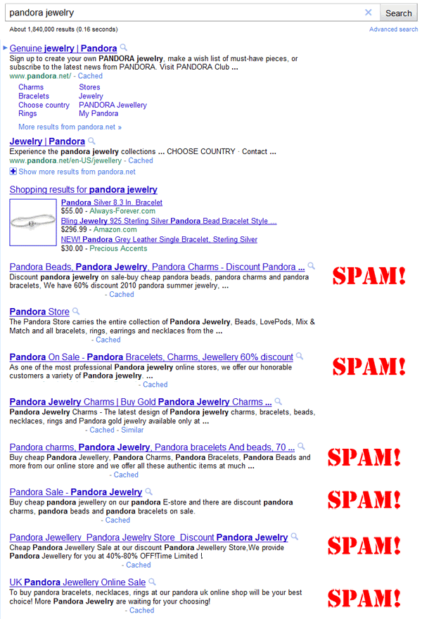 Pandora SERP