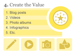 Create the Value