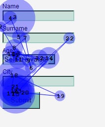 Form Test
