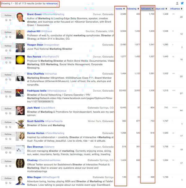 Search Followerwonk