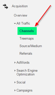 Channels Report