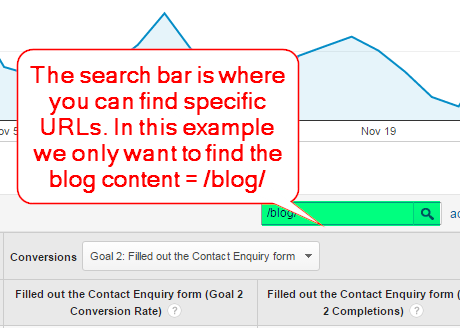 Search bar for Landing Pages Report