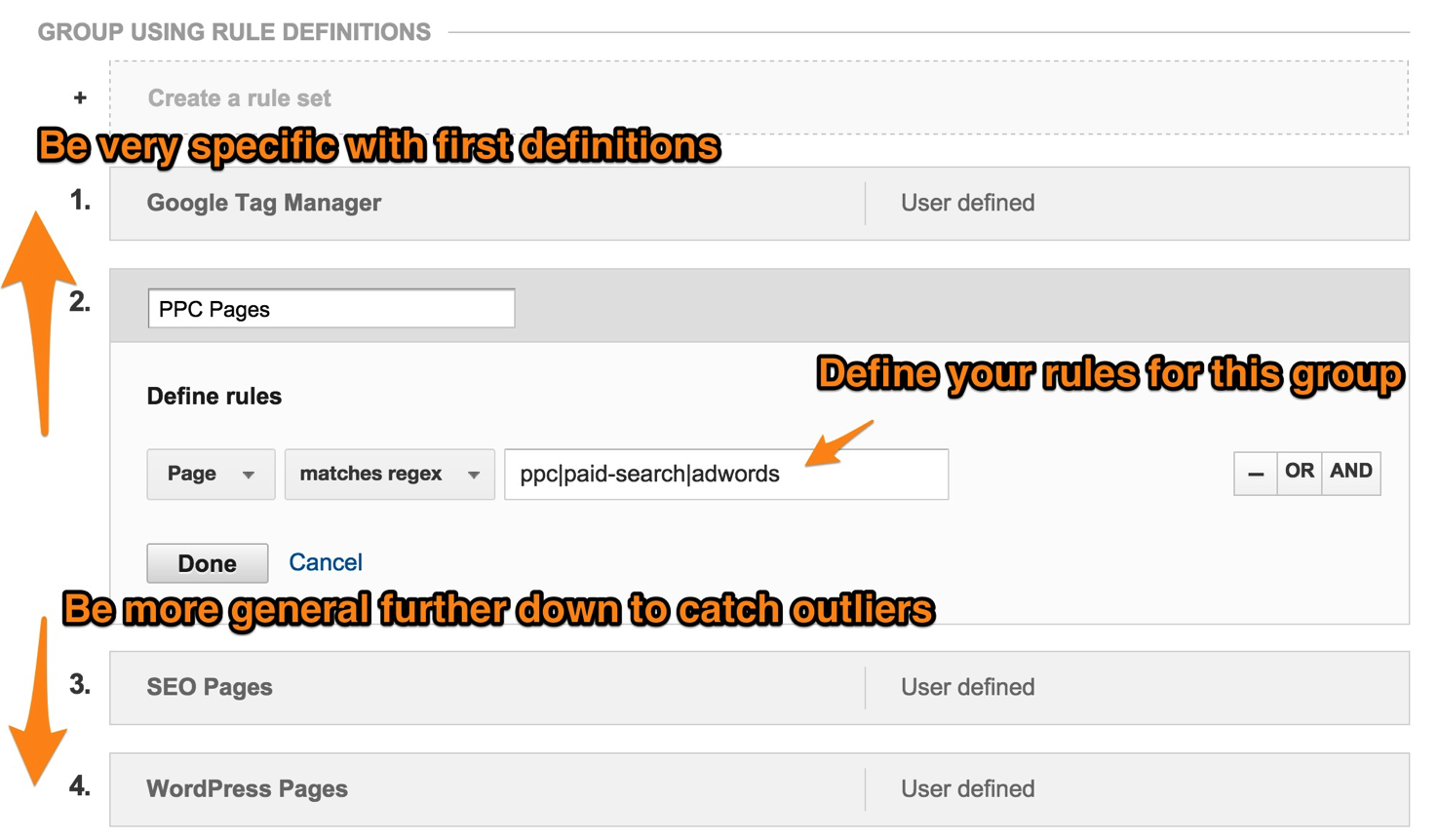 Content Groupings by Rules