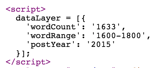 Data Layer Variables for Custom Content Groupings
