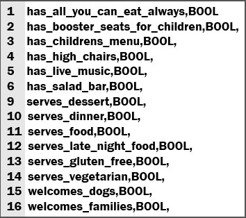 bool.jpg