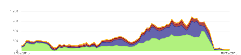  photo traffic7.png