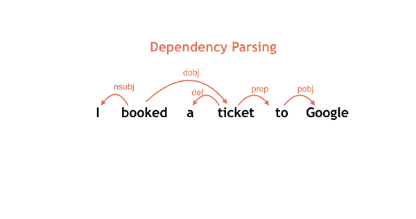 Announcing SintaxNext.gif