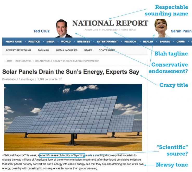 are solar panels real - article evaluated