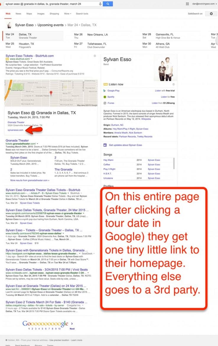 band serp
